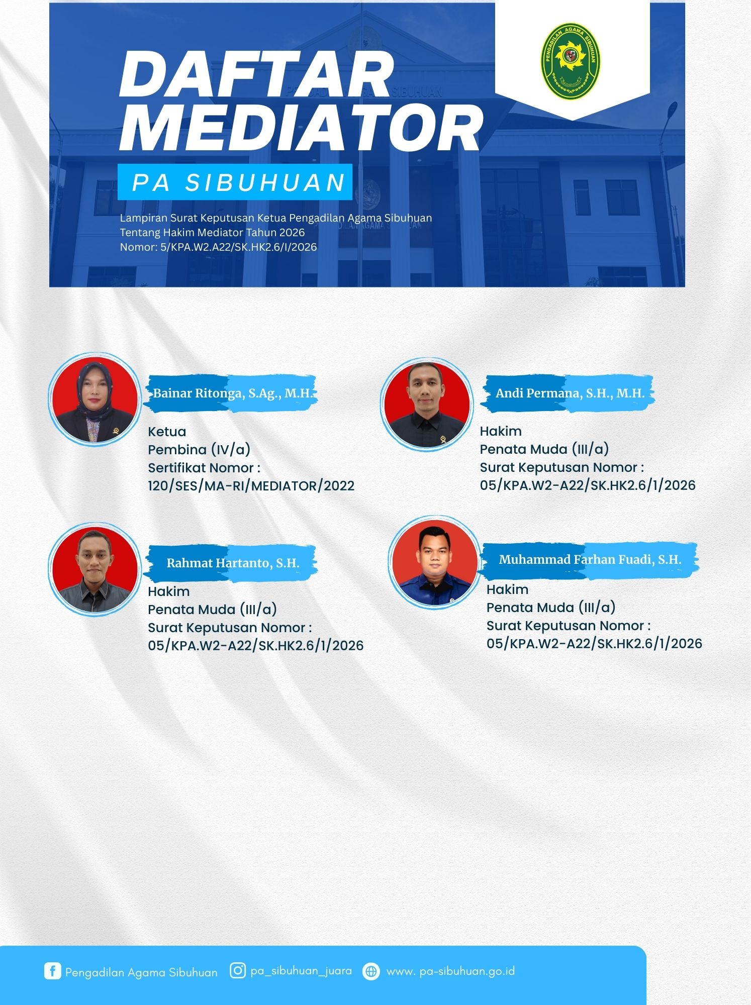 Daftar Mediator Maret 2026